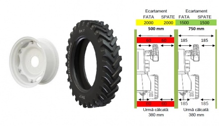 SET ROTI INGUSTE MATROT XENON